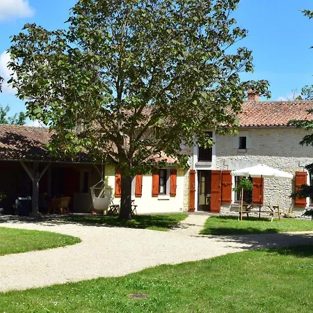 18th Century Near Poitiers And Chinon
